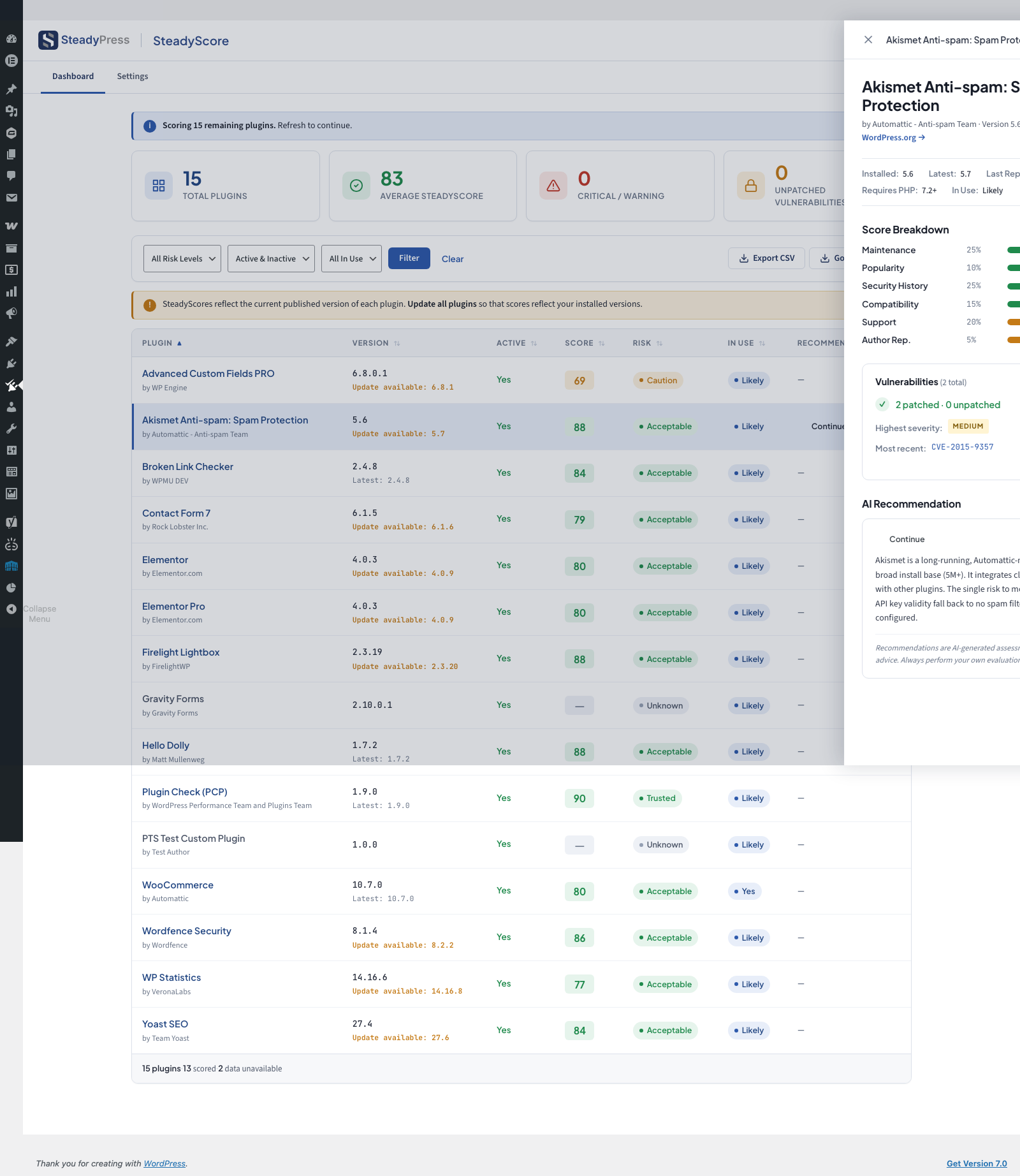 SteadyScore Pro dashboard inside the WordPress admin, with the SteadyPress wordmark in the top-left, showing 15 plugins and an 83 average score, plus an open detail panel for Advanced Custom Fields PRO scoring 81 (Acceptable) with full factor breakdown and AI recommendation.